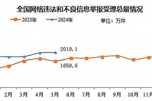 福登：我们好像很少在安菲尔德赢球，太期待这场大战了